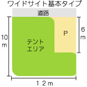 那須高原オートキャンプ場オートサイトサイズ